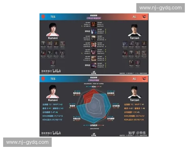 2025英雄联盟世界赛热门战队与明星选手盘点分析